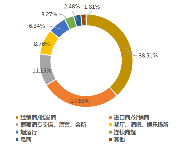 美国CPI领衔重磅数据本周登场 全球市场的“夏日风暴”还会延续吗？