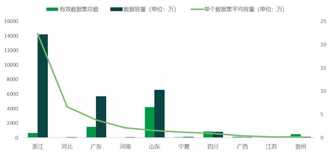 美国CPI领衔重磅数据本周登场 全球市场的“夏日风暴”还会延续吗？