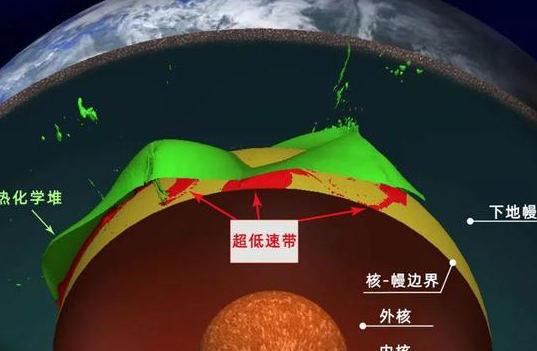 我科学家揭示7亿年来地球自转阶梯式减速过程