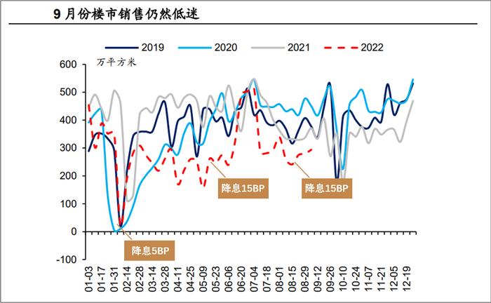 美国重要数据公布 时隔3年重回“2字头” 9月降息稳了？