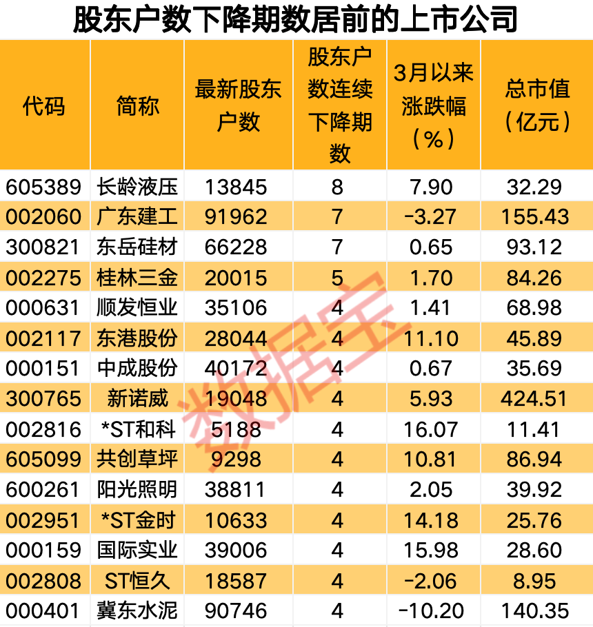 利空突袭！暴跌！分析认为美联储不会9月大幅降息坐实衰退担忧