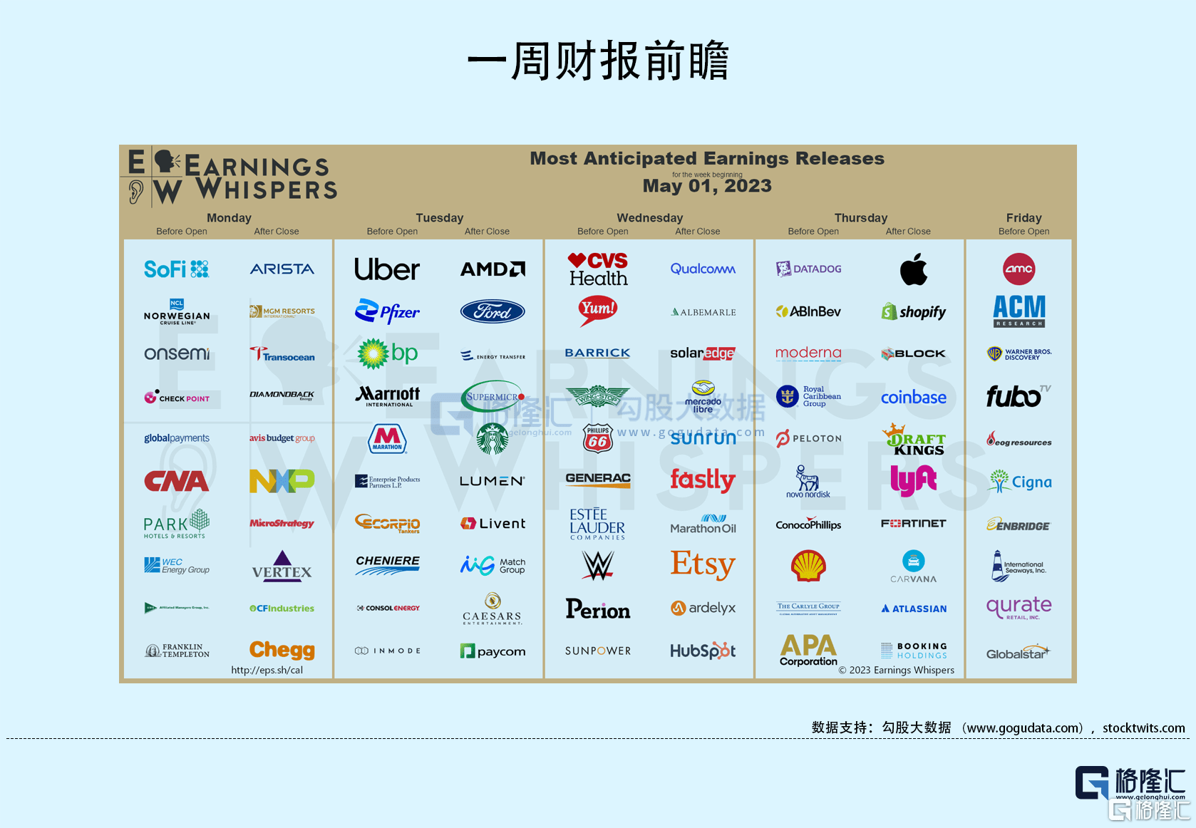 欧洲央行宣布降息 黄金刷新历史新高！华尔街对美股市场乐观