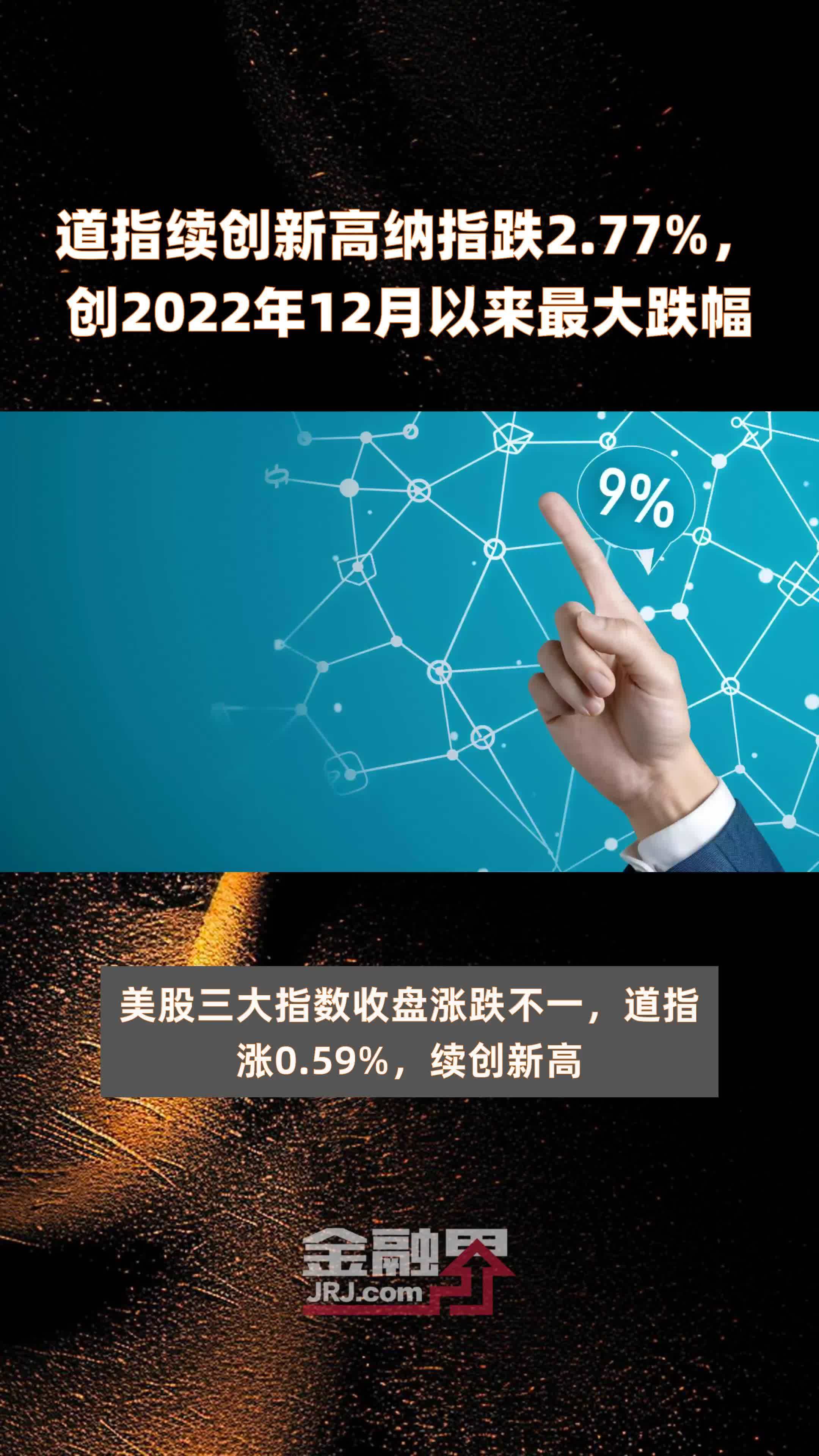 全球市场：欧美股市收涨 纳指、标普500指数日线五连涨 国际金价续创新高