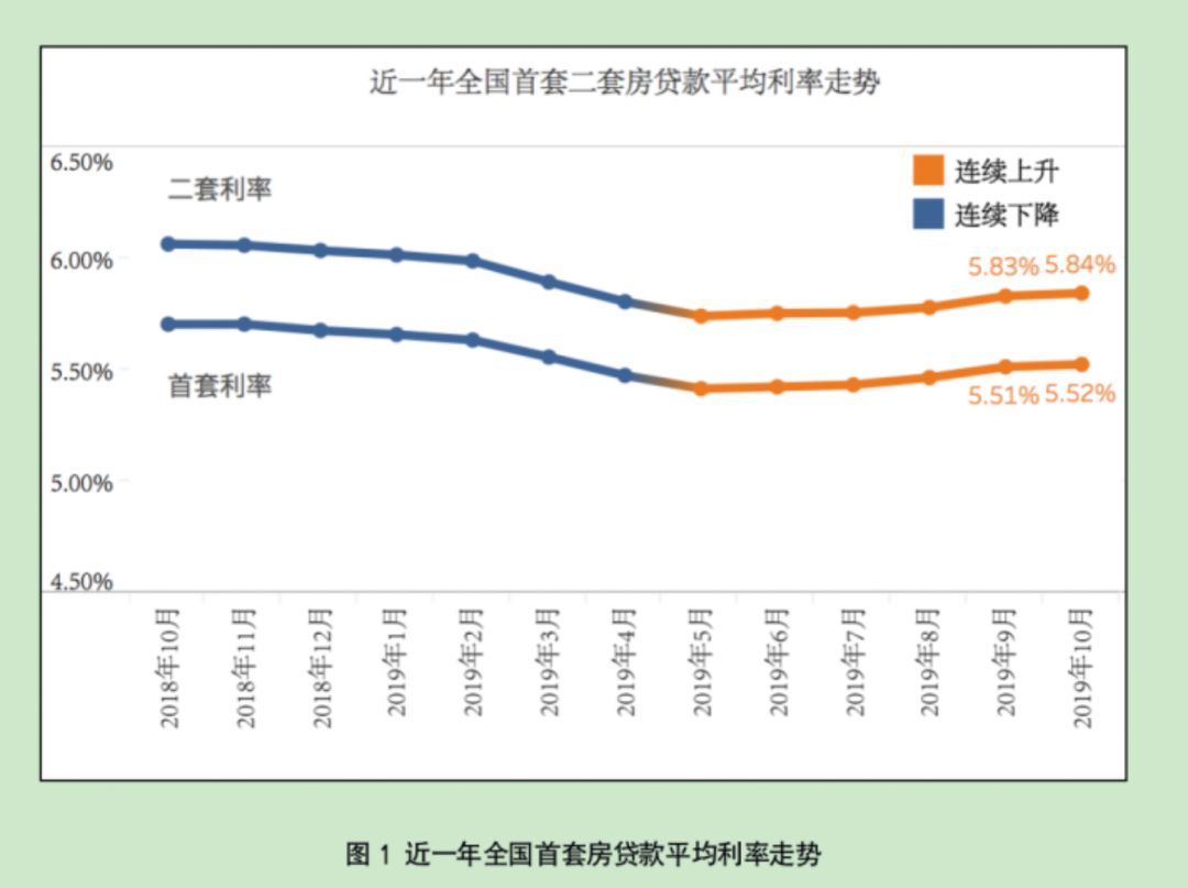 欧央行非对称下调三大利率 全球降息潮再加速