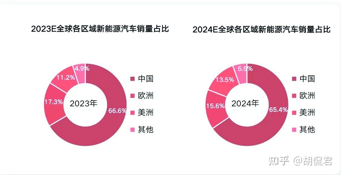 商务部最新发声！美方错上加错