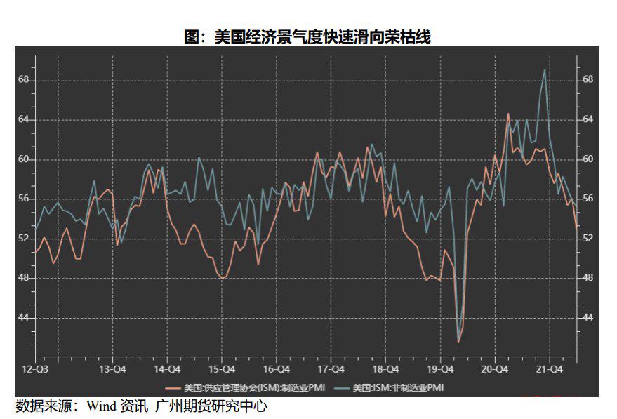 美联储重磅！全球将开启“超级央行周” 降息50个基点呼声大