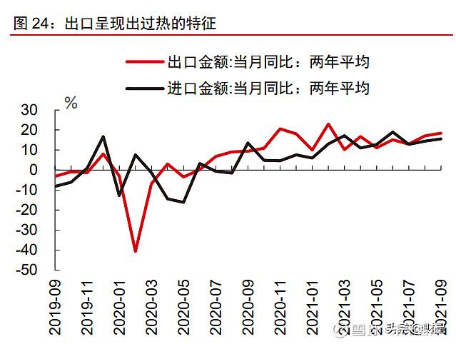 中信证券：预计年内人民币汇率趋势性突破7.0的概率不大