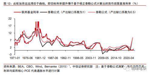 中信证券：预计年内人民币汇率趋势性突破7.0的概率不大