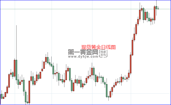 别太相信点阵图！美国前财长警告：未来降息幅度料不及美联储预期