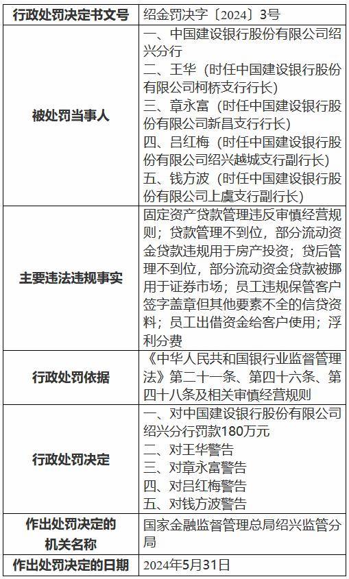日本央行宣布：不加息！政策声明暗示将审慎地进一步收紧政策