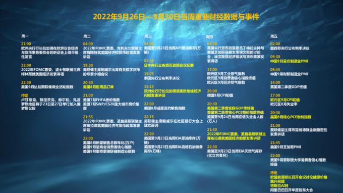 环球下周看点：美联储官员密集发声 中东火药桶是否会被引爆？