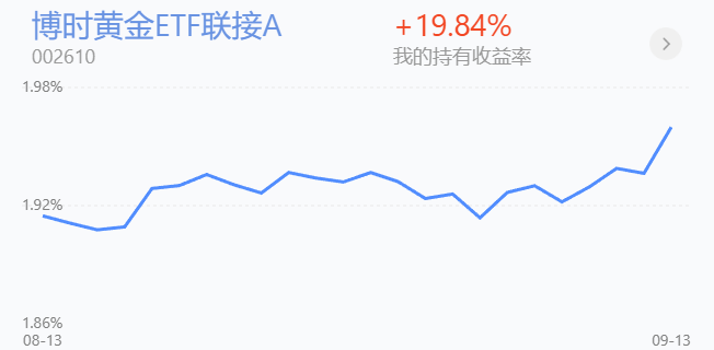 黄金再创新高！金饰价格涨到778元/克！全球黄金值多少钱？答案：20万亿美元