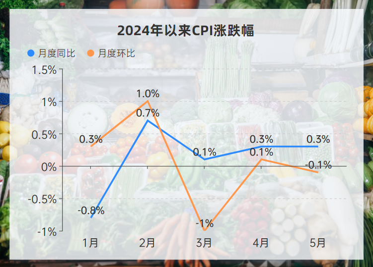 人民币16个月来首次破7 机构：强势有望延续