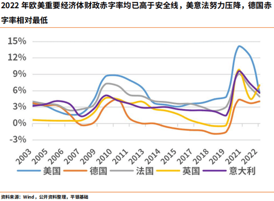 拉美货币政策调控难度加大