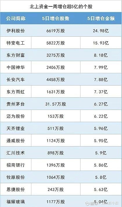 中国股票有多抢手？日本股市在抢筹 “聪明钱”正急速涌入