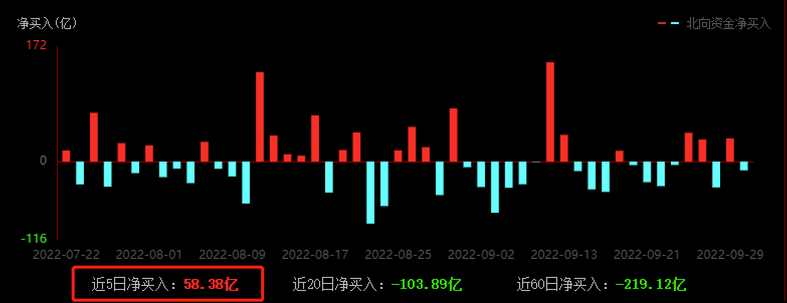 中国股票有多抢手？日本股市在抢筹 “聪明钱”正急速涌入