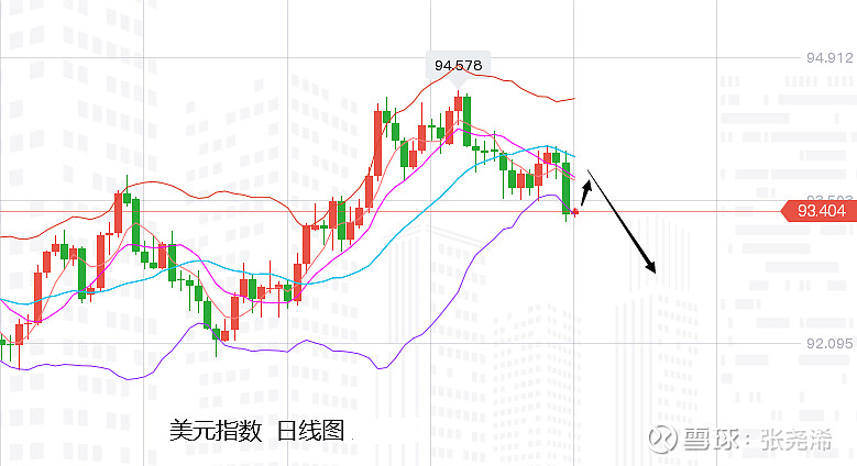 强势美元“卷土重来” 日元汇率突然崩跌