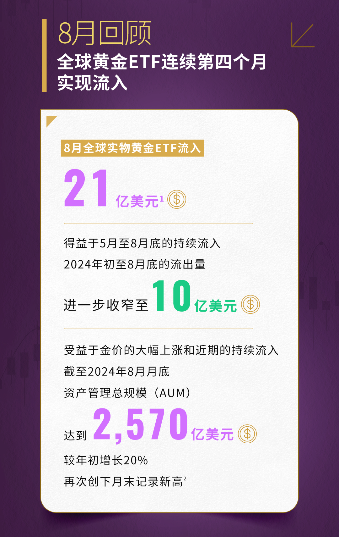 十一当周流入52亿美元！美国投资人正大举投资中国概念ETF