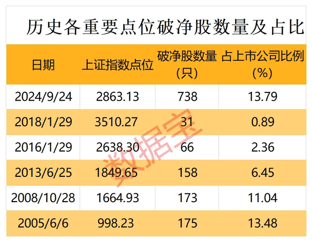 看好中国资产中长期表现 外资持续流入！