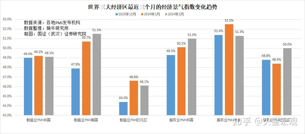 美国通胀数据超预期 意见不一的美联储未来如何决策？