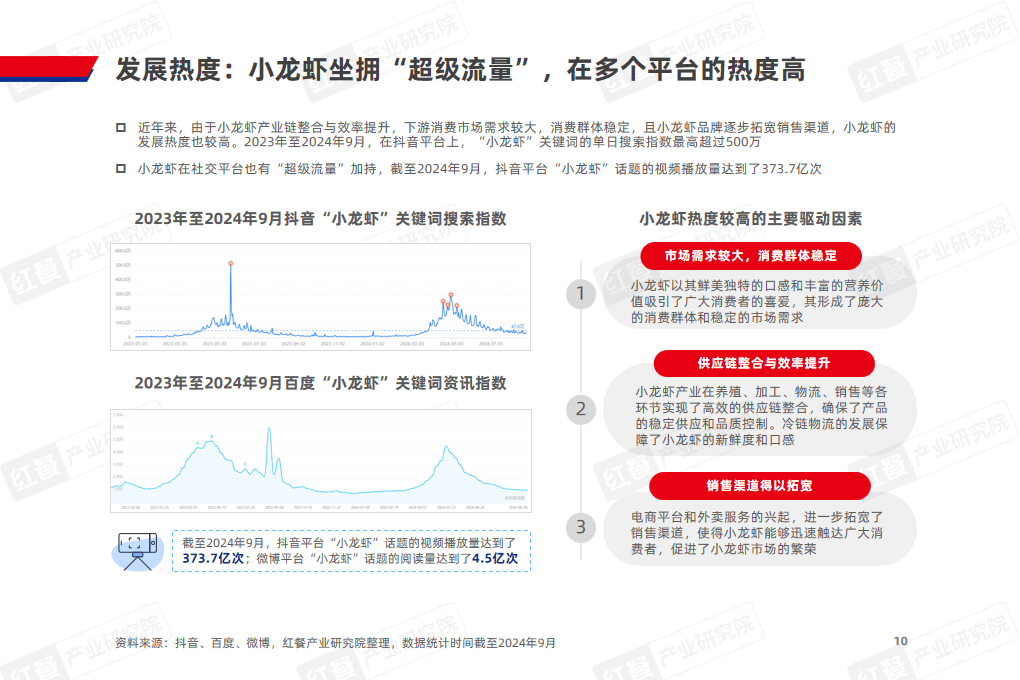 美国传统零售业苦战：破产潮下 传统消费旺季不保？