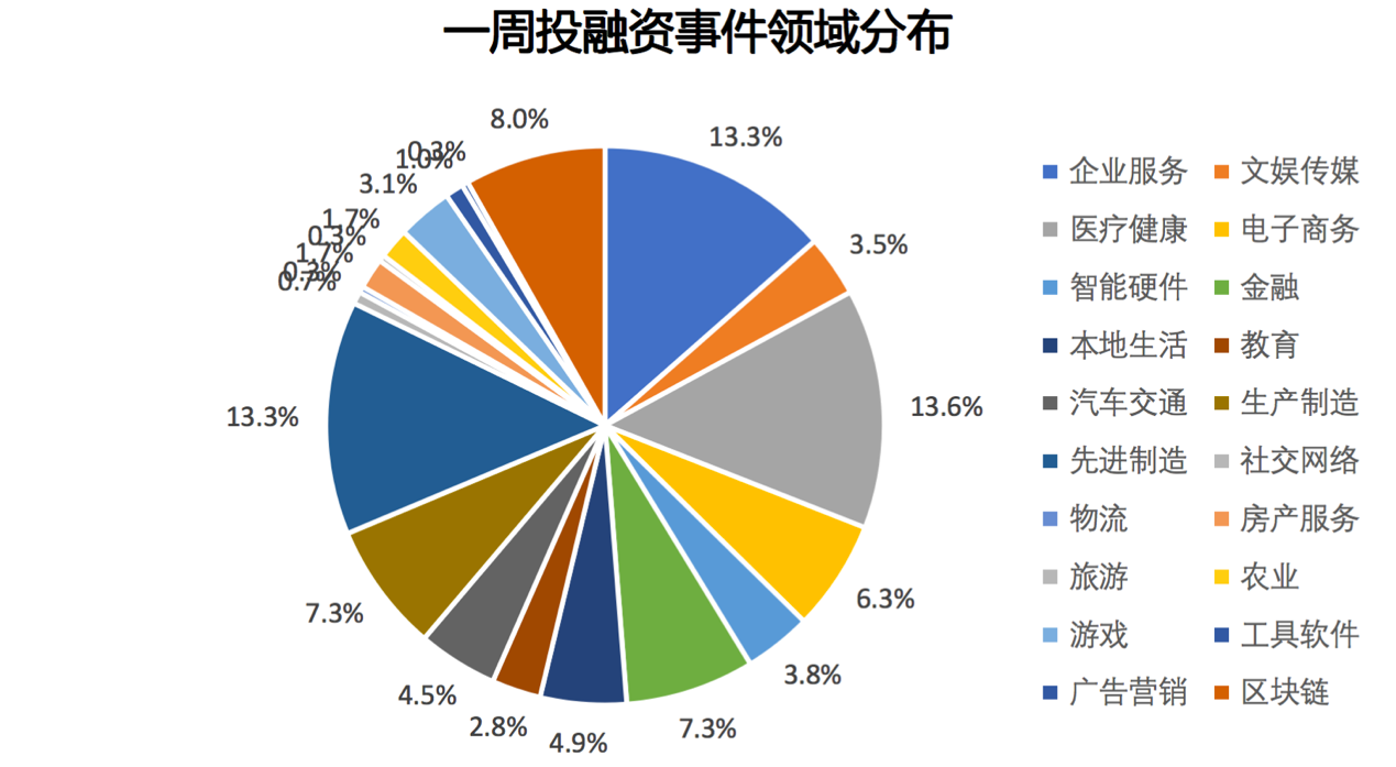 央行：前三季度社会融资规模增量累计为25.66万亿