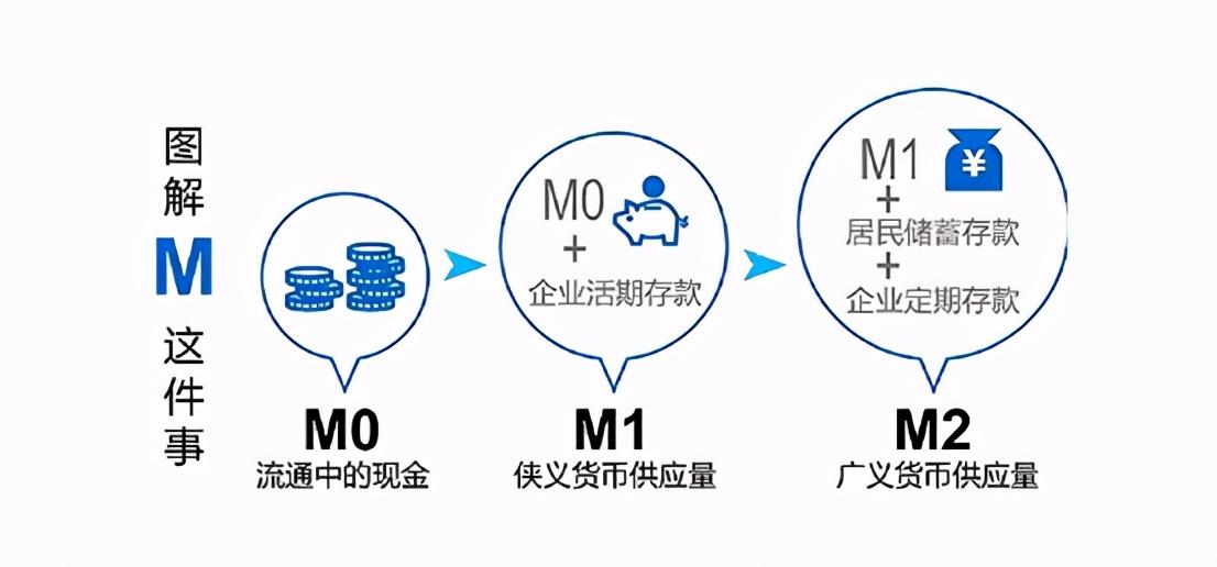 央行：前三季度新增信贷16.02万亿 社融增量累计为25.66万亿