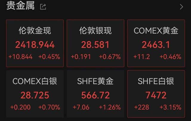 日本出口数据突然大幅下降！会推迟加息吗？