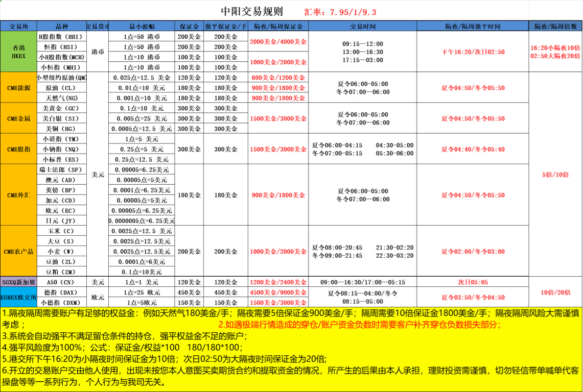 通胀放缓增长疲弱 欧洲央行快速降息获支撑