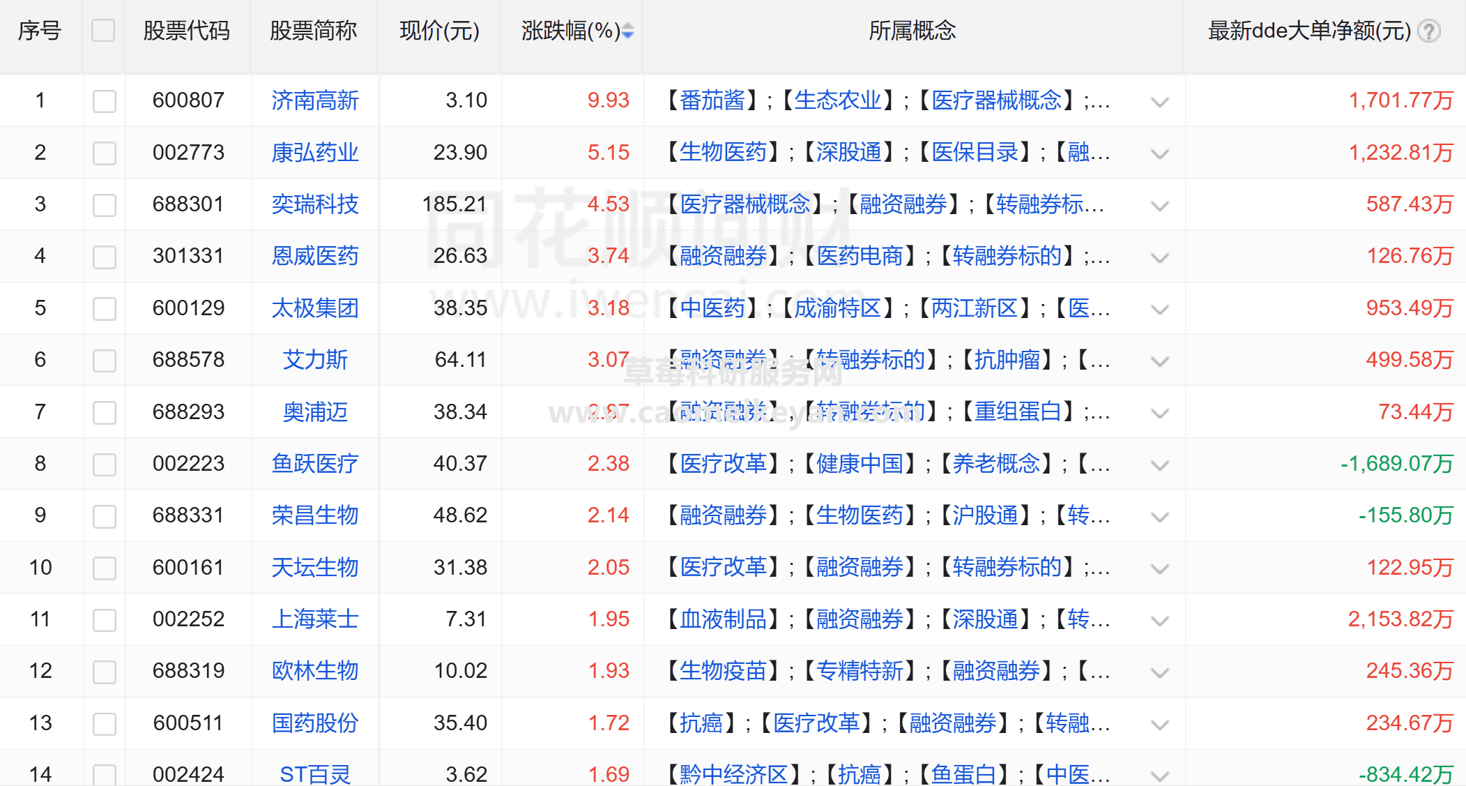 国家外汇局：9月下旬以来外资净购入境内股票总体增加