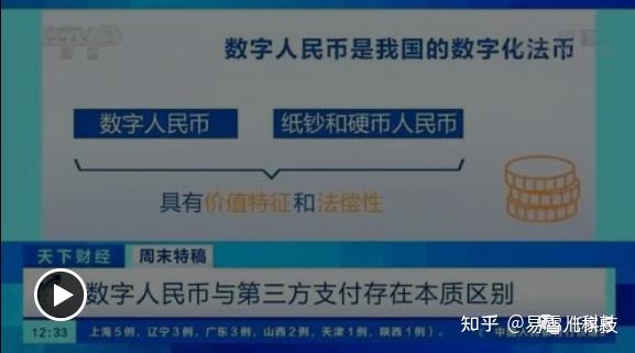 试点4年数字人民币累计交易超7万亿 如何更好发挥法定货币职能？