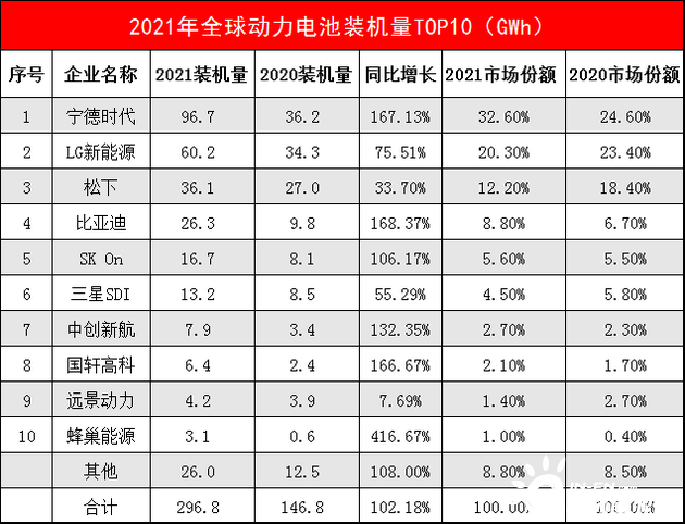 小心！全球市场上最大的“雷”仍然藏在日本