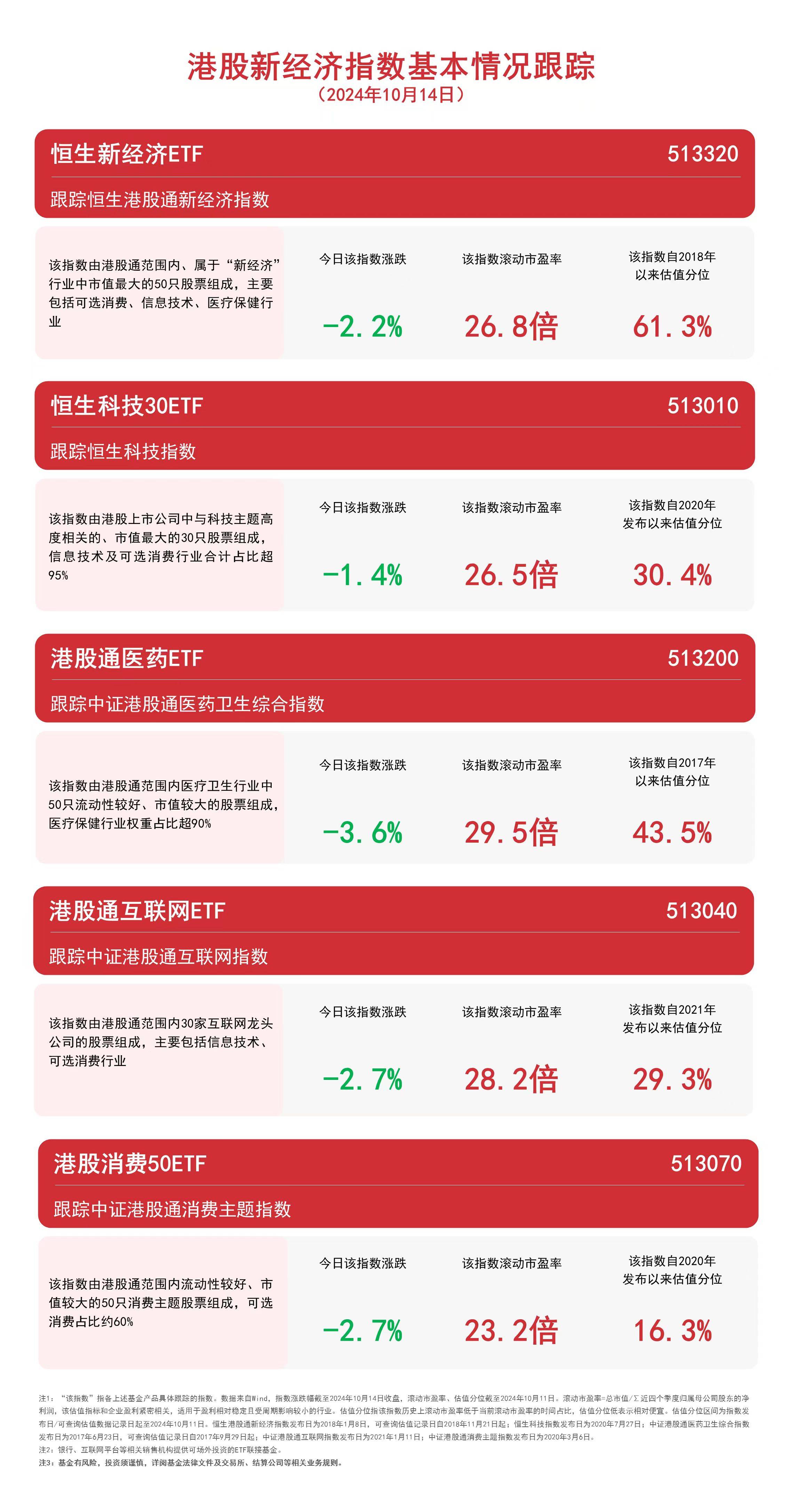 全球股债、金银集体回调 强美元再成唯一的交易主线