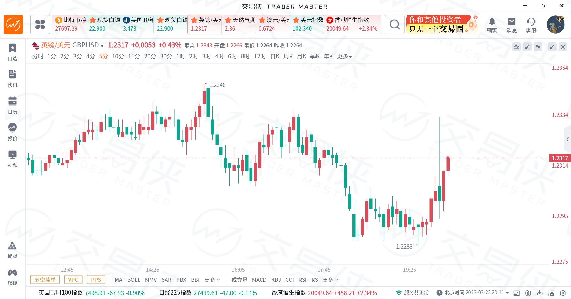 俄罗斯央行加息200个基点 将基金利率从19%上调至21%