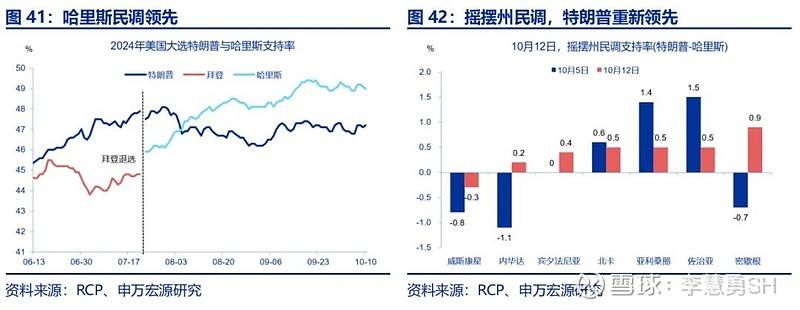 美联储官员：目前尚不确定利率能下降到什么程度