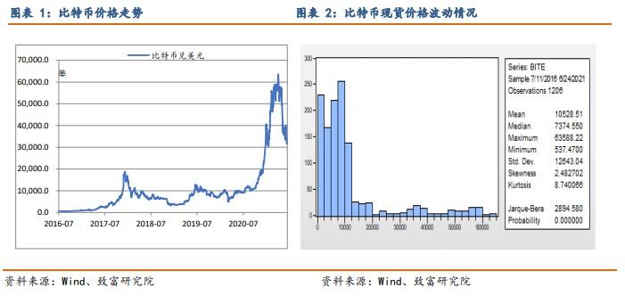 特朗普人事任命跑出“加速度” 美股明年下半年或大幅调整？