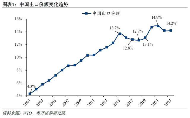特朗普关税威胁震撼邻国 加-美百年能源纽带陷危机