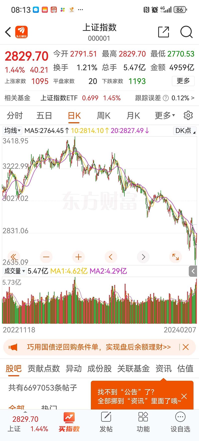 全球市场：美股收涨 道指、标普创历史新高 汽车股集体走低