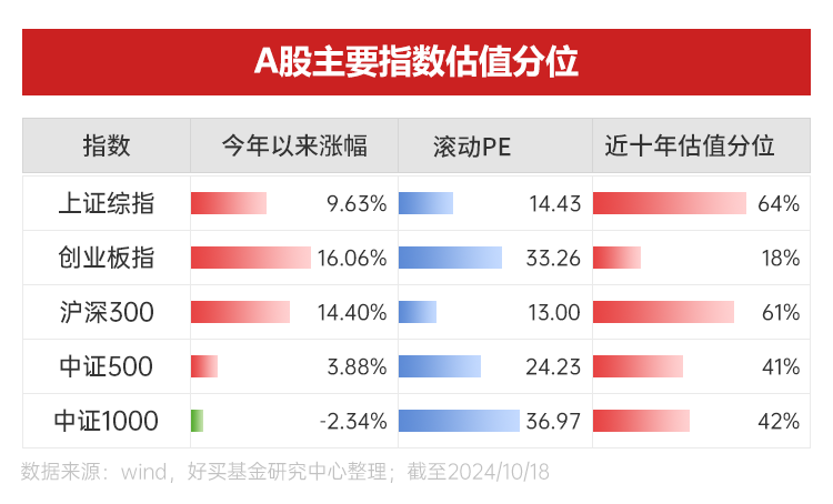 A股12月怎么走？华尔街大佬看好中国资产 专家：年底前降准可能性很大