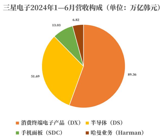 深夜！韩国乱了！国会前出现冲突 戒严司令部发声！三星电子、韩元暴跌！