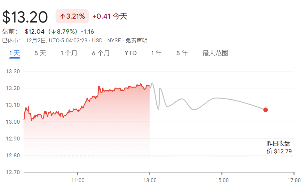欧央行降息！全球再迎“超级央行周”