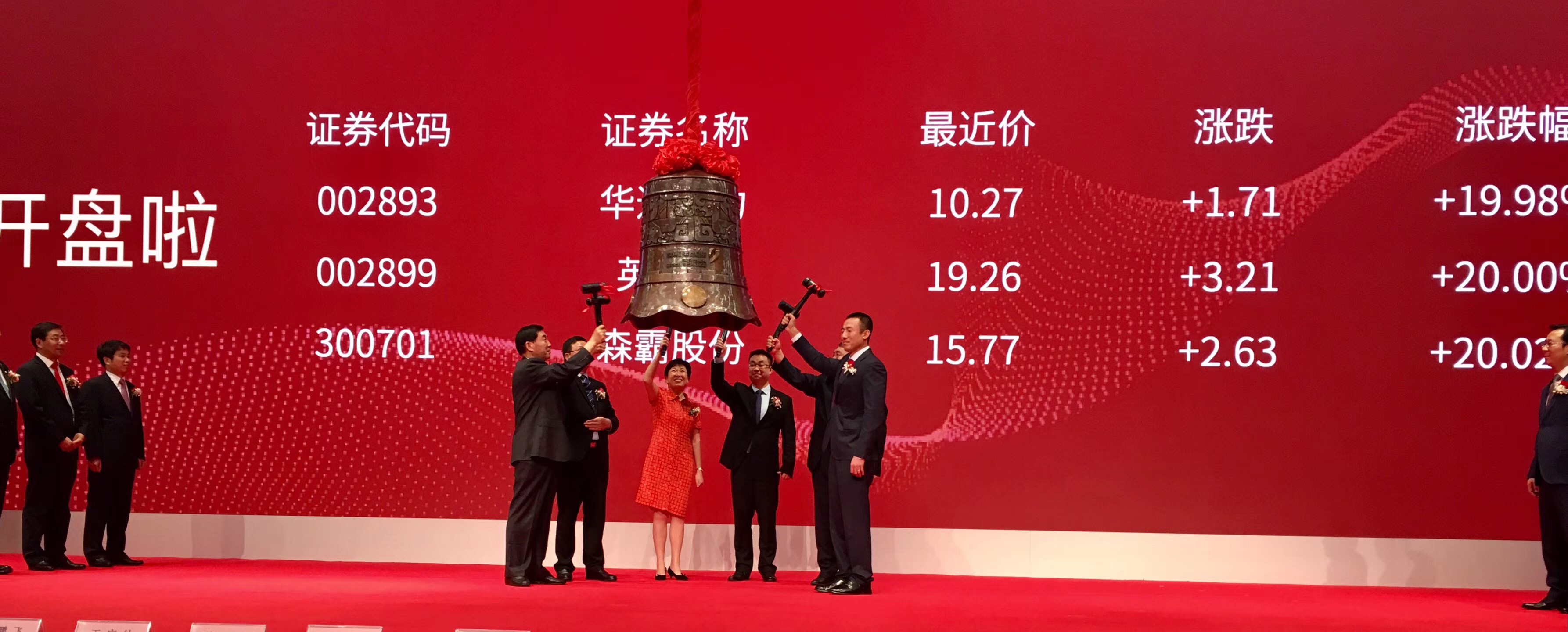 “年度人物”特朗普敲响纽交所开市钟 强调“股市就是一切”