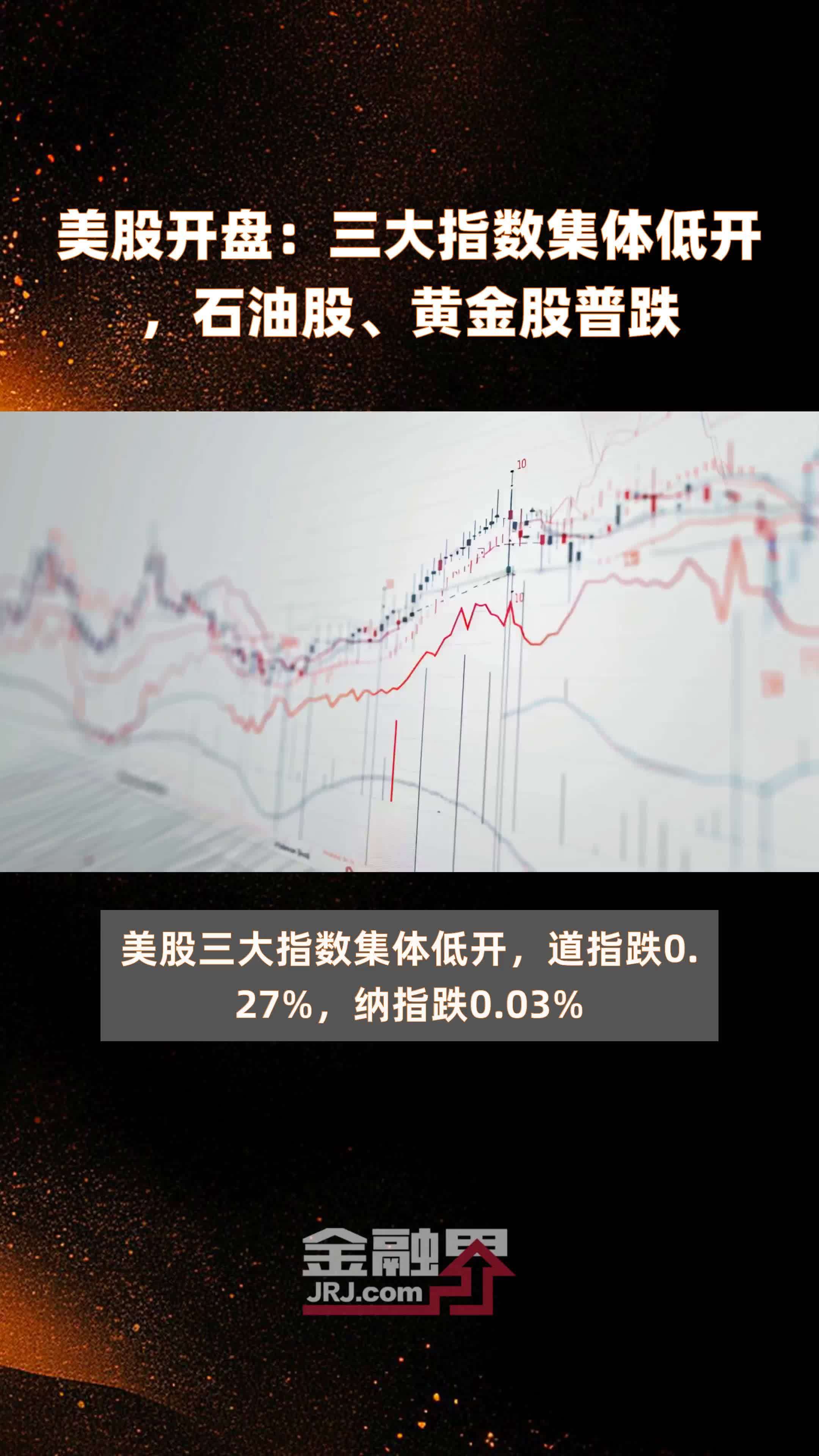 全球市场：美股三大指数集体收跌 Adobe跌近14%
