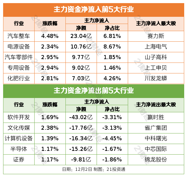 央行货币政策司司长邹澜：适度宽松的货币政策取向增强了货币政策的应对能力和空间