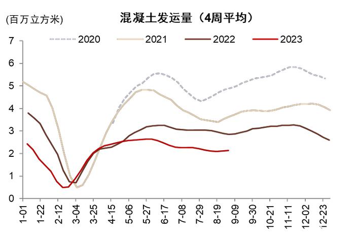 地方债置换“扰动效应”：11月M1增速继续回升 信贷同比少增