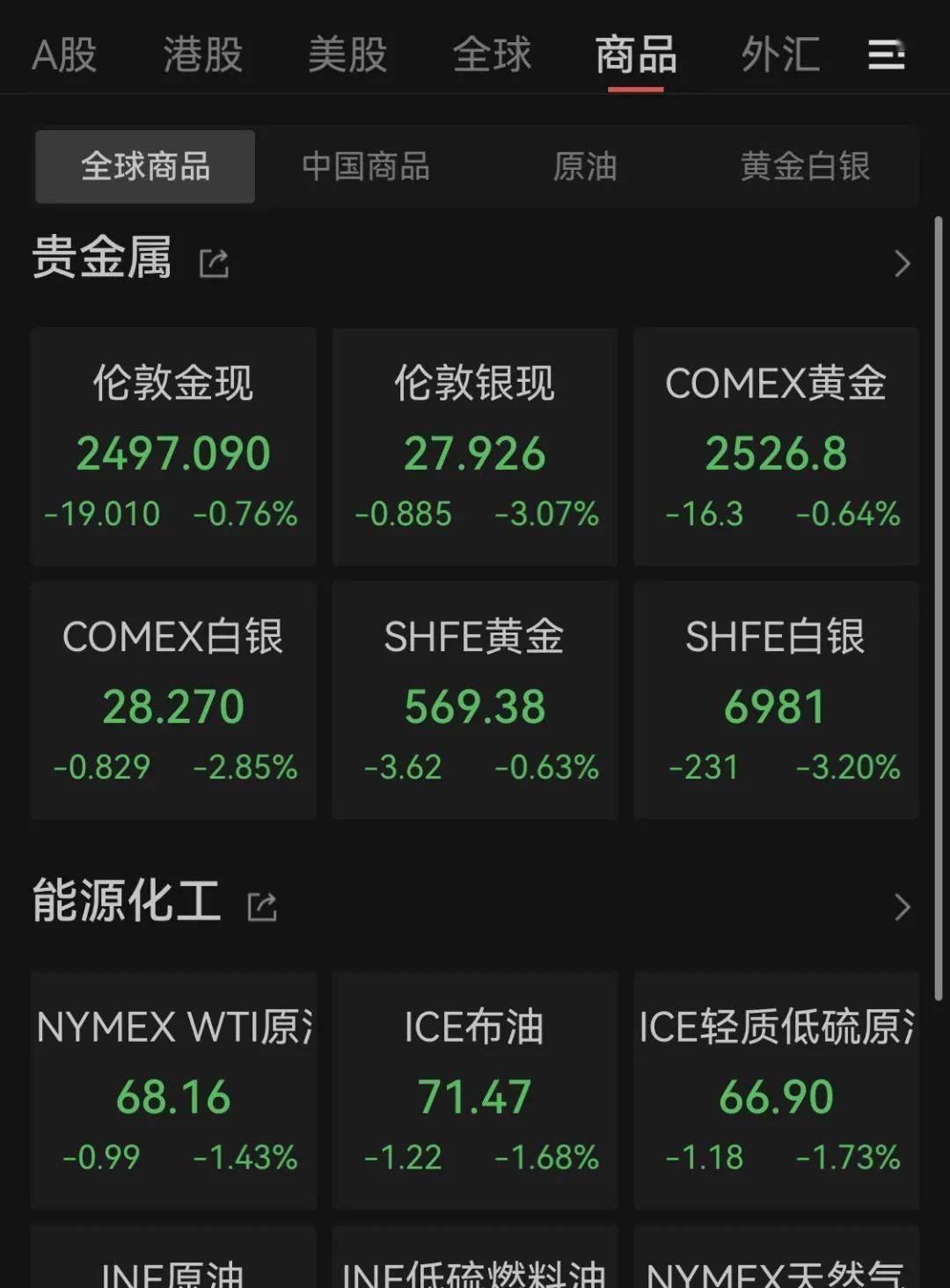 超10万人爆仓！比特币高位震荡！市场关注美联储议息会议