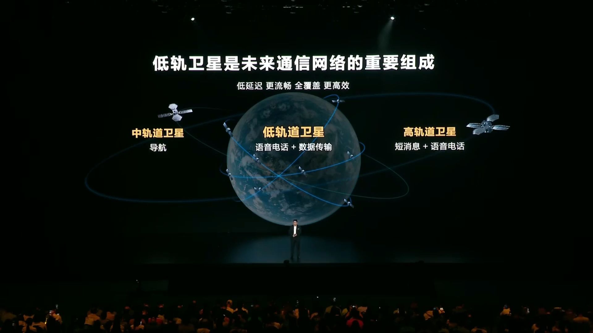我国成功发射卫星互联网低轨卫星