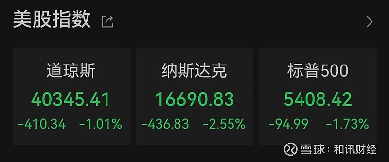 这国政局突变！股市汇市大举遭抛售！
