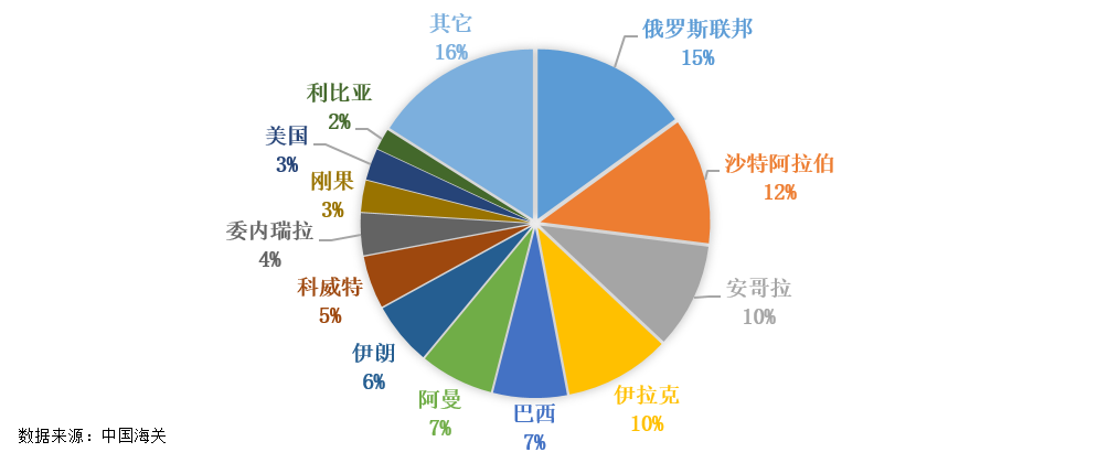 十大投行展望2025：全球股市、债市、汇市、黄金和原油前景几何？