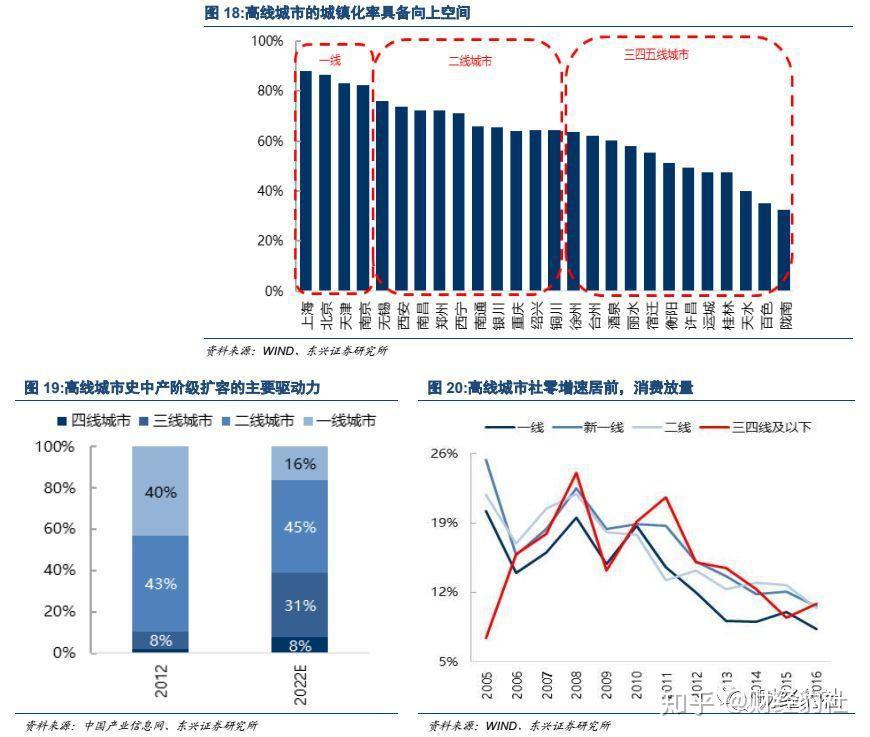 十大投行展望2025：全球股市、债市、汇市、黄金和原油前景几何？